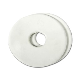 Bitbeschermers, paar